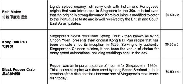 五毛钱在新加坡能吃啥？黑胡椒螃蟹、炒粿条、沙爹……不信进来！