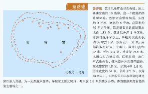 南沙群岛简介