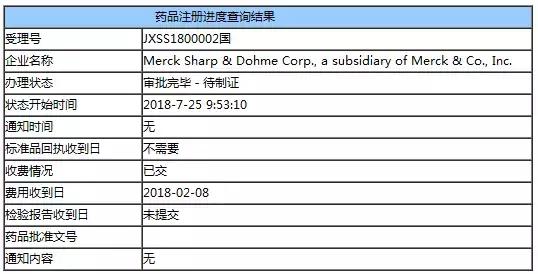 重磅！第2个PD-1药物在中国大陆震撼上市！价格适应症你了解吗