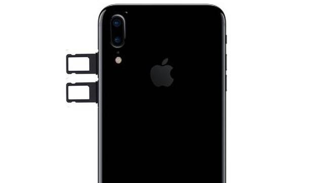 为什么不会有中国特供双卡 iPhone？