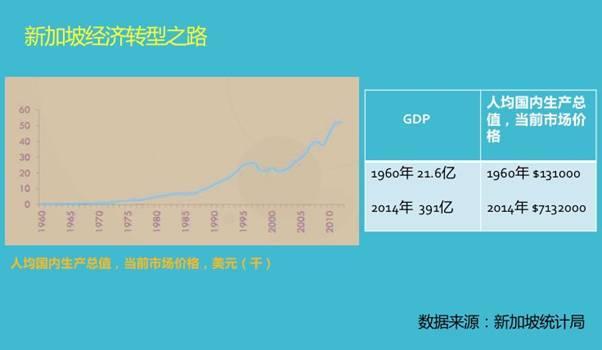 一带一路东风起，更有新加坡福智霖集团助力