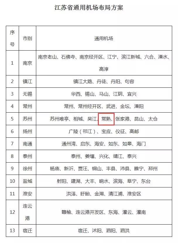 常熟，凭什么留住150多万人