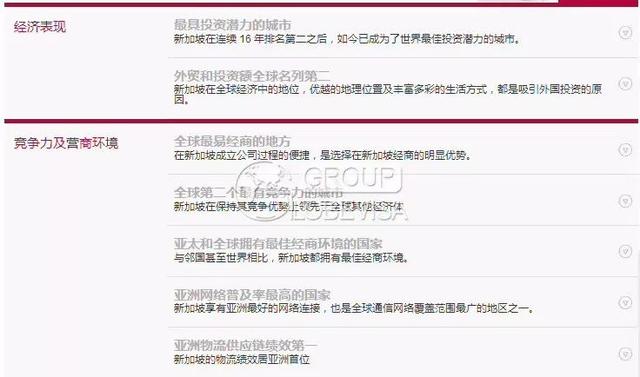 听听移民新加坡的过来人选择新加坡的理由