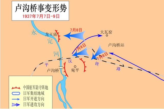 七七事变的发动者最后都是什么下场？被坦克碾成肉泥