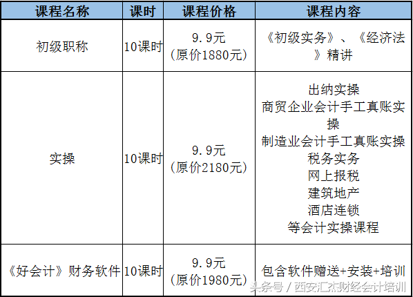 我听过的最大谎言是，你还年轻