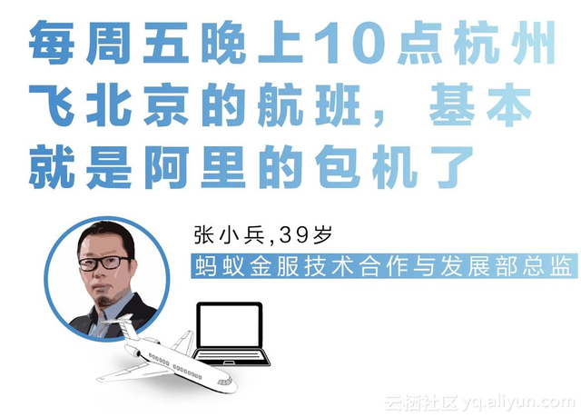 你身边有没有杭漂？——因为阿里，他们成了“杭漂”