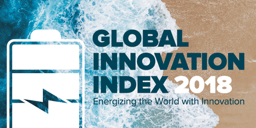2018年全球创新指数：中国闯入前20，新加坡名列第五