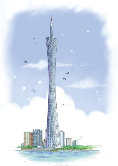 奋斗四十年 广州故事多