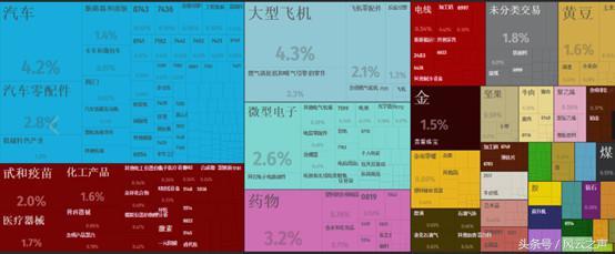 从苹果供应商看2018年全球电子产业链的中国势力变化｜宁南山