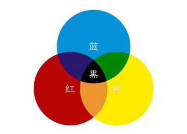 新加坡东北地区即将出生的娃！有福了！东北地区将兴建5所托儿所