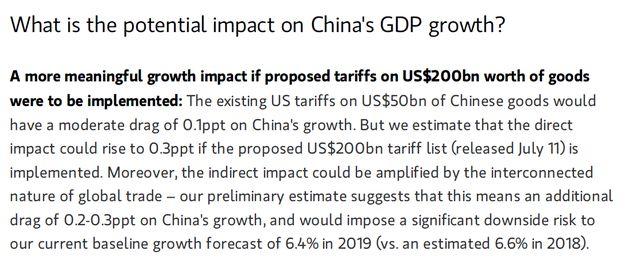 摩根斯坦利报告出来了：贸易战对中国GDP的影响有多大？