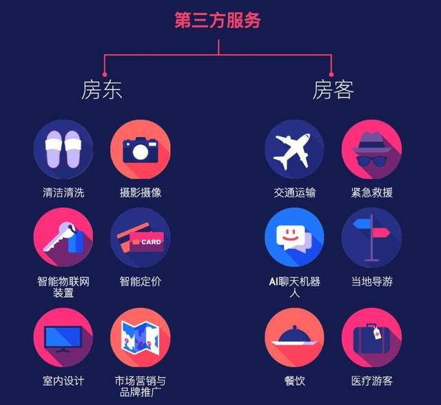 区块链唠嗑｜PopulStay（潮箱）追求“区块链匠人精神”