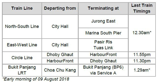 国庆期间，新加坡地铁和公交车延长服务时间通知！