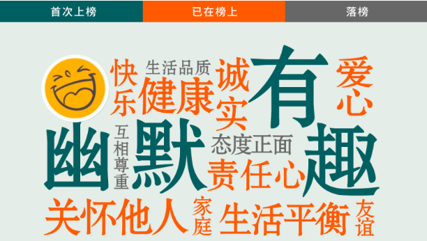 你怎么评价新加坡人？幽默有趣？爱投诉？