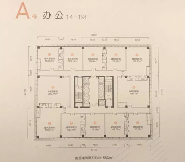 总价才200来万，深圳核心全新CBD，这个高租金大盘太难得