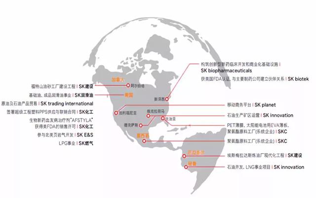 韩国SK Group——多元化、全球化的标杆