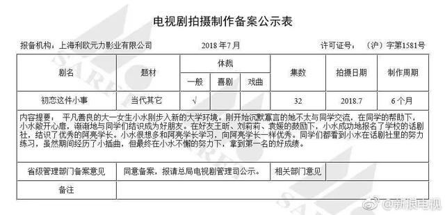 小说、电影、台偶都要被翻拍？7月电视剧备案感觉要炸