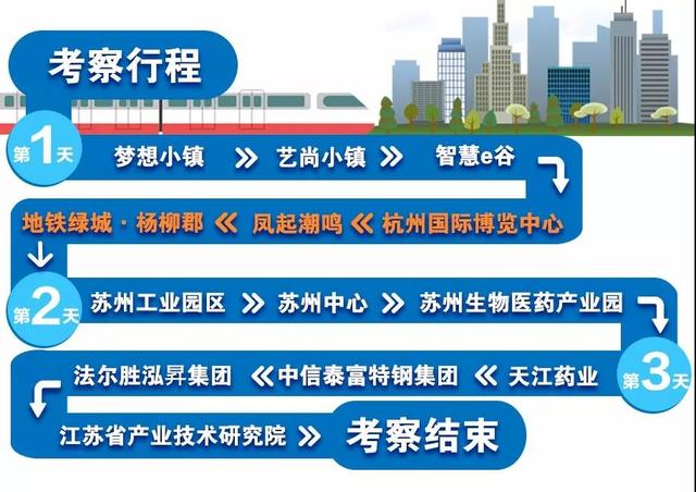 “南”念的经丨杭州，凭什么房子一个平方能卖22万？