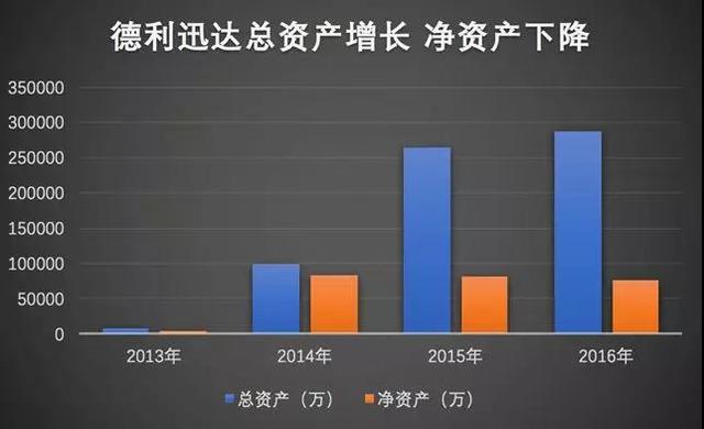 连续停牌700天，这家公司到底在隐瞒些什么？