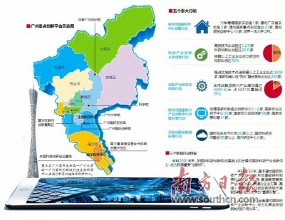 广州新坐标：国家重要创新极