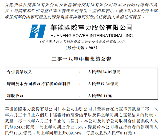 最大火电上市公司净利同比大增609.74% 五大发电年中均预喜