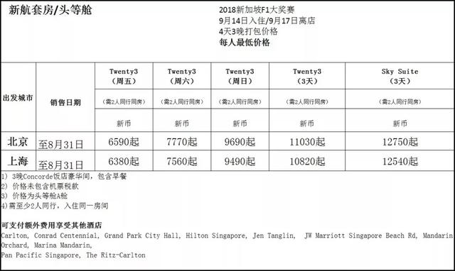 新加坡全民狂欢倒计时，燃烧你的速度与激情！