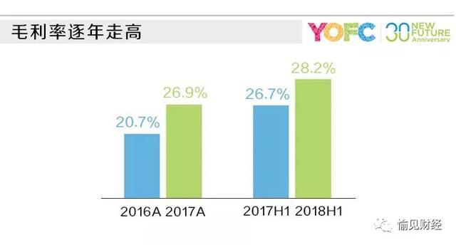 长飞光纤，净利增幅44.3%的动能何在？