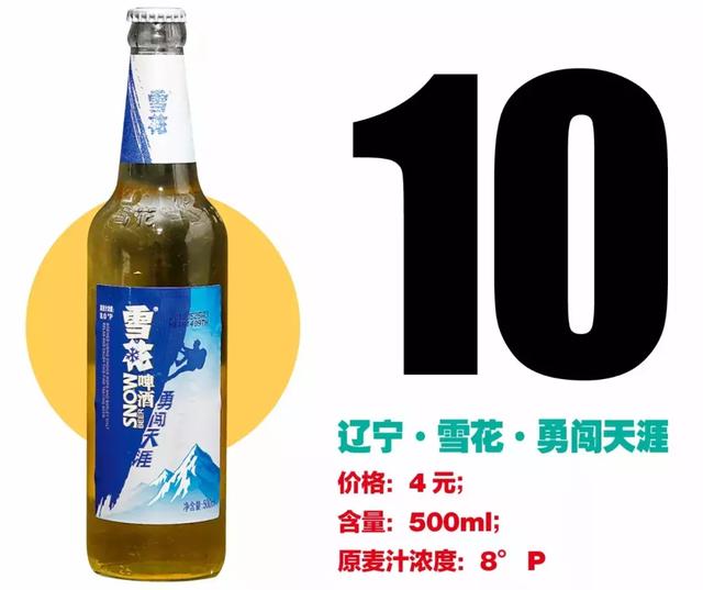 国产啤酒最全评测（收藏）