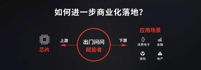 出门问问：从鲨鱼池中突围