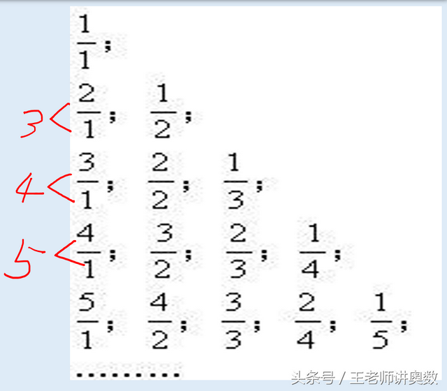 用观察法和归纳法，找出规律，这种小学奥数题就是送分给你的