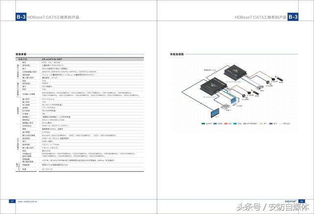 快捷CREATOR高清视频传输系统应用方案集合