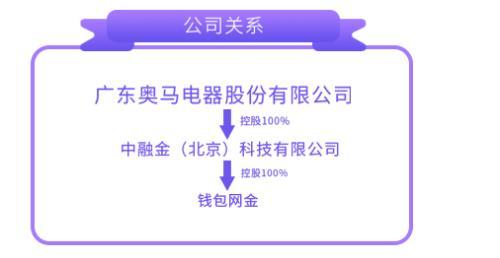 旗下P2P面临爆雷 奥马电器实控人要卖5%股份来兑付！