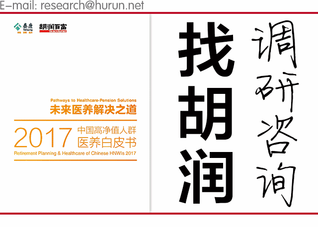 《深圳世茂前海中心·2018第二季度胡润大中华区独角兽指数》重磅发布