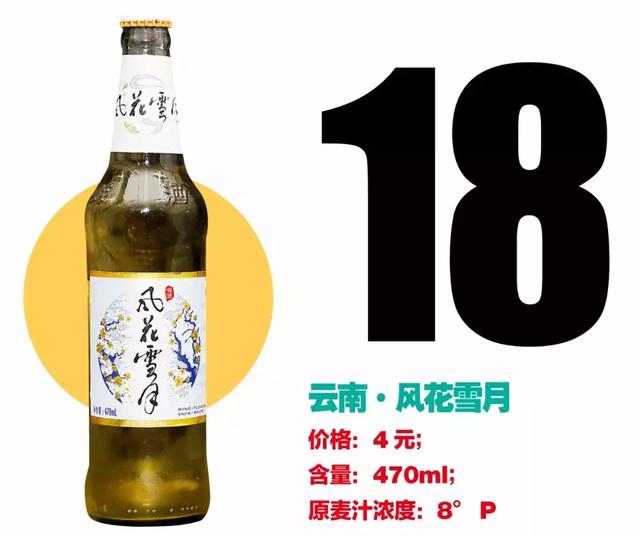 国产啤酒最全评测（收藏）