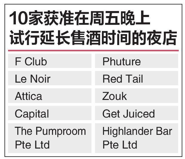 夜行动物们，新加坡克拉码头10家夜店周五可以延长售酒啦！