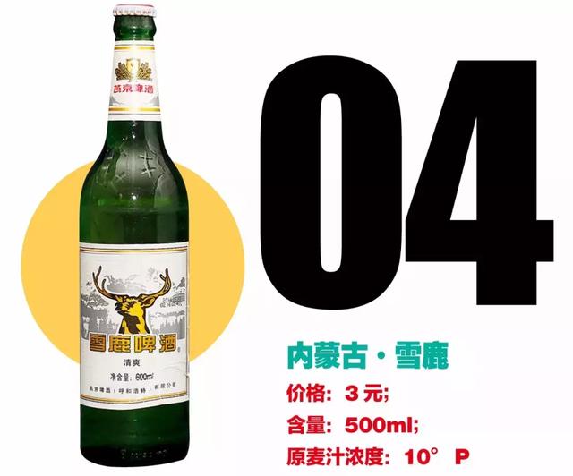 国产啤酒最全评测（收藏）