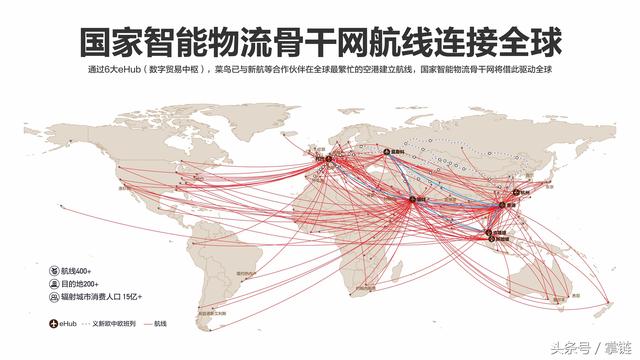 菜鸟将与新加坡航空达成战略合作国家智能物流骨干网继续航空布局