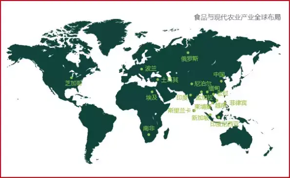 新希望帝国：600家分公司，7万员工，超1000亿营收……