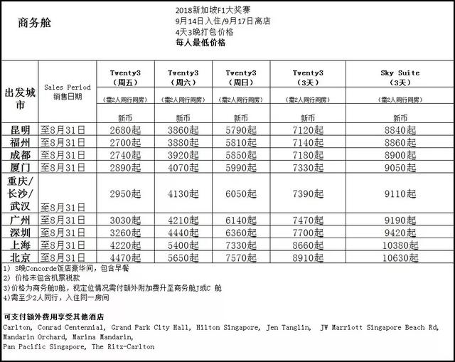 新加坡全民狂欢倒计时，燃烧你的速度与激情！