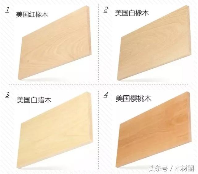 2018年上半年美国阔叶木出口至东南亚及大中华区再创新高