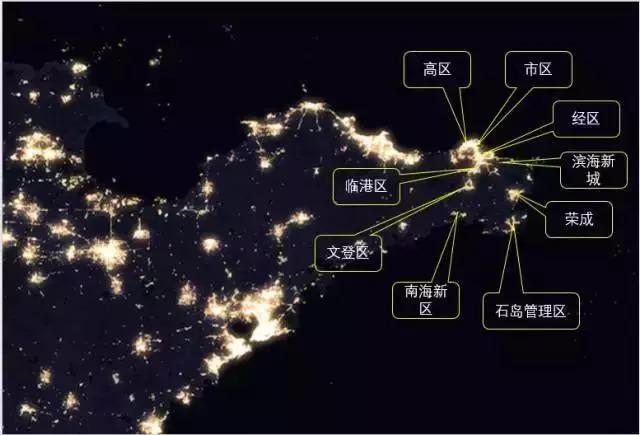 威海买房看过来，环翠区PK荣成市，教你应该如何选……