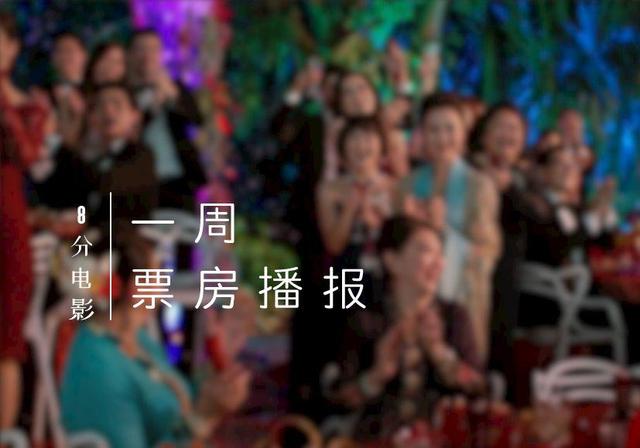 东方神秘力量席卷北美票房榜，《巨齿鲨》荣膺“三亚王”