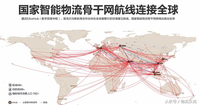 国家智能流骨干网再添重磅伙伴，东南亚加速“72小时必达”