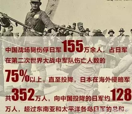 铭记历史！73年前的今天，中国人民战胜了日本侵略者