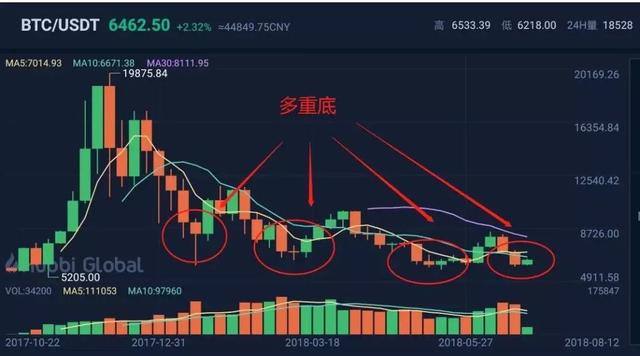 比特币智能钞票现世，首批10万份