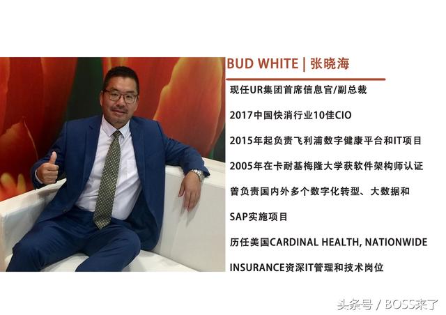 UR CIO 张晓海：首批快时尚智慧门店即将上线 丨BOSS访谈