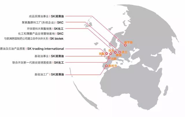 韩国SK Group——多元化、全球化的标杆