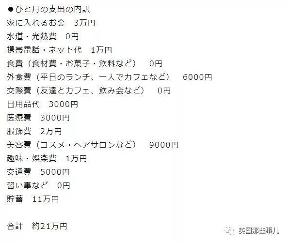 一年攒下100万日元……28岁妹子分享省钱经验，却被网友疯狂吐槽