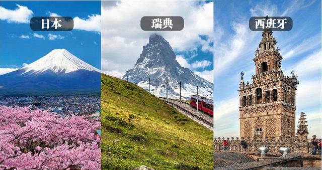 世卫组织最新公布：这三个国家最长寿！他们的长寿绝招，好好学学
