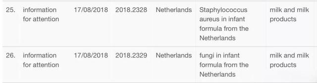 多国爆发奶粉疫情，海淘奶粉要当心了！
